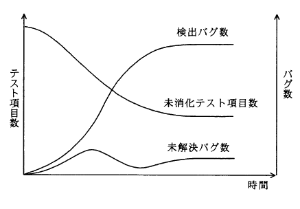 �摜�i��33�j��\���ł��܂���