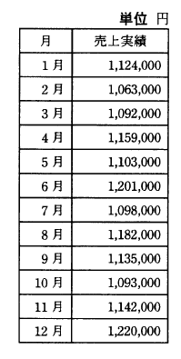 �摜�i��44�j��\���ł��܂���