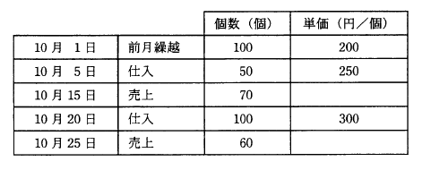 �摜�i��67�j��\���ł��܂���