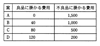 �摜�i��71�j��\���ł��܂���