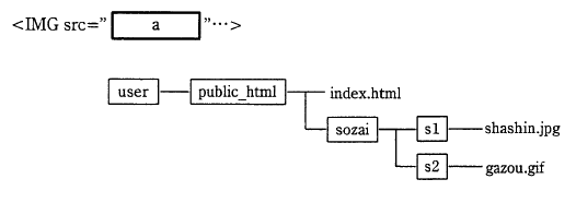 �摜�i��21�j��\���ł��܂���