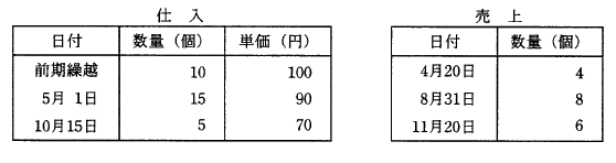 �摜�i��67�j��\���ł��܂���