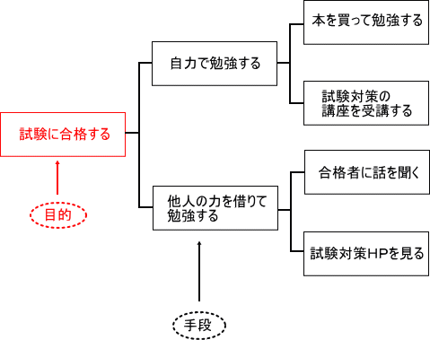 �摜�i��72kai�j��\���ł��܂���