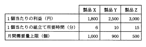 �摜�i��75�j��\���ł��܂���
