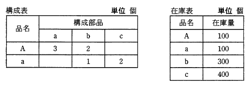 �摜�i��76�j��\���ł��܂���