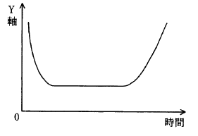 �摜�i��16�j��\���ł��܂���