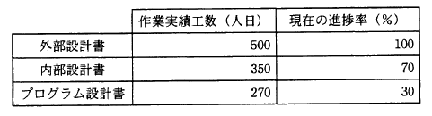 �摜�i��38�j��\���ł��܂���