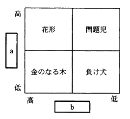 �摜�i��60�j��\���ł��܂���