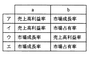 �摜�i��60ans�j��\���ł��܂���