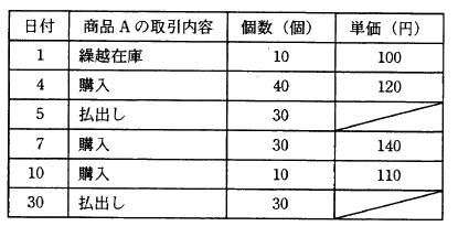 �摜�i��65�j��\���ł��܂���