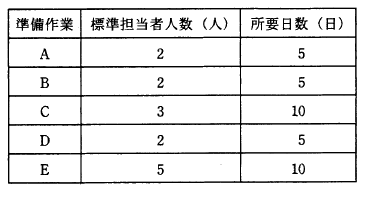 �摜�i��72�j��\���ł��܂���