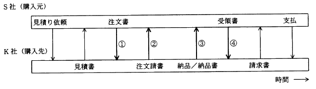 �摜�i��80�j��\���ł��܂���