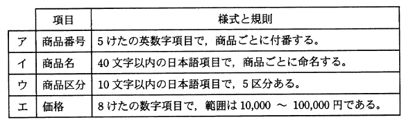 �摜�i��30ans�j��\���ł��܂���