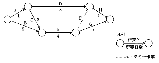 �摜�i��34�j��\���ł��܂���