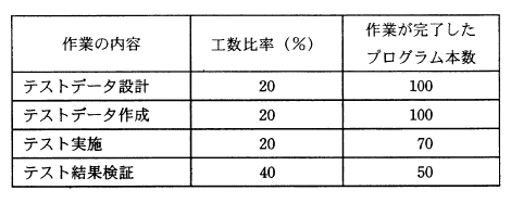 �摜�i��36�j��\���ł��܂���