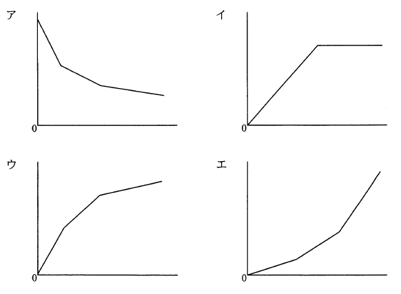 �摜�i��42ans�j��\���ł��܂���