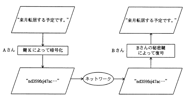 �摜�i��48�j��\���ł��܂���