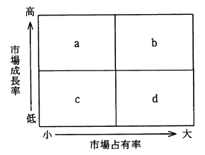 �摜�i��62�j��\���ł��܂���