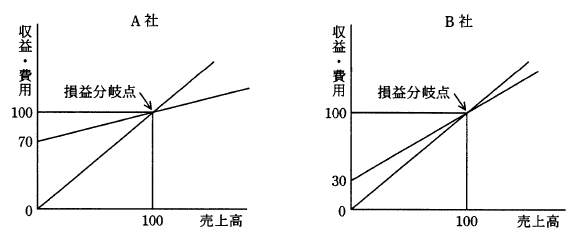 �摜�i��65�j��\���ł��܂���