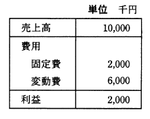 �摜�i��66�j��\���ł��܂���