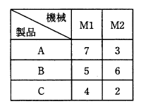 �摜�i��73�j��\���ł��܂���