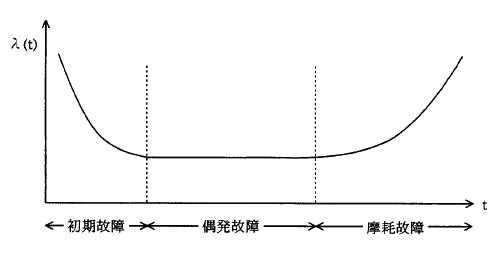 �摜�i��14kai�j��\���ł��܂���