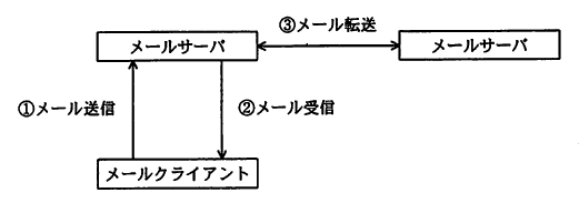 �摜�i��17�j��\���ł��܂���