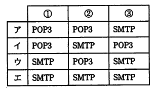 �摜�i��17ans�j��\���ł��܂���