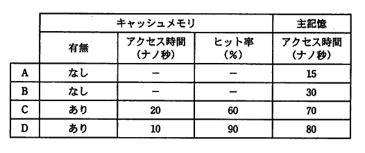 �摜�i��2�j��\���ł��܂���