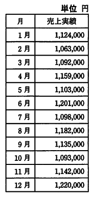 �摜�i��44�j��\���ł��܂���