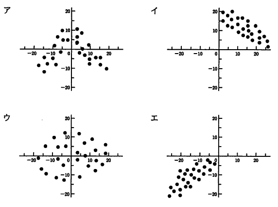 �摜�i��70ans�j��\���ł��܂���