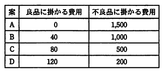 �摜�i��72�j��\���ł��܂���